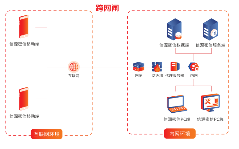 微信图片_20220705104806.png